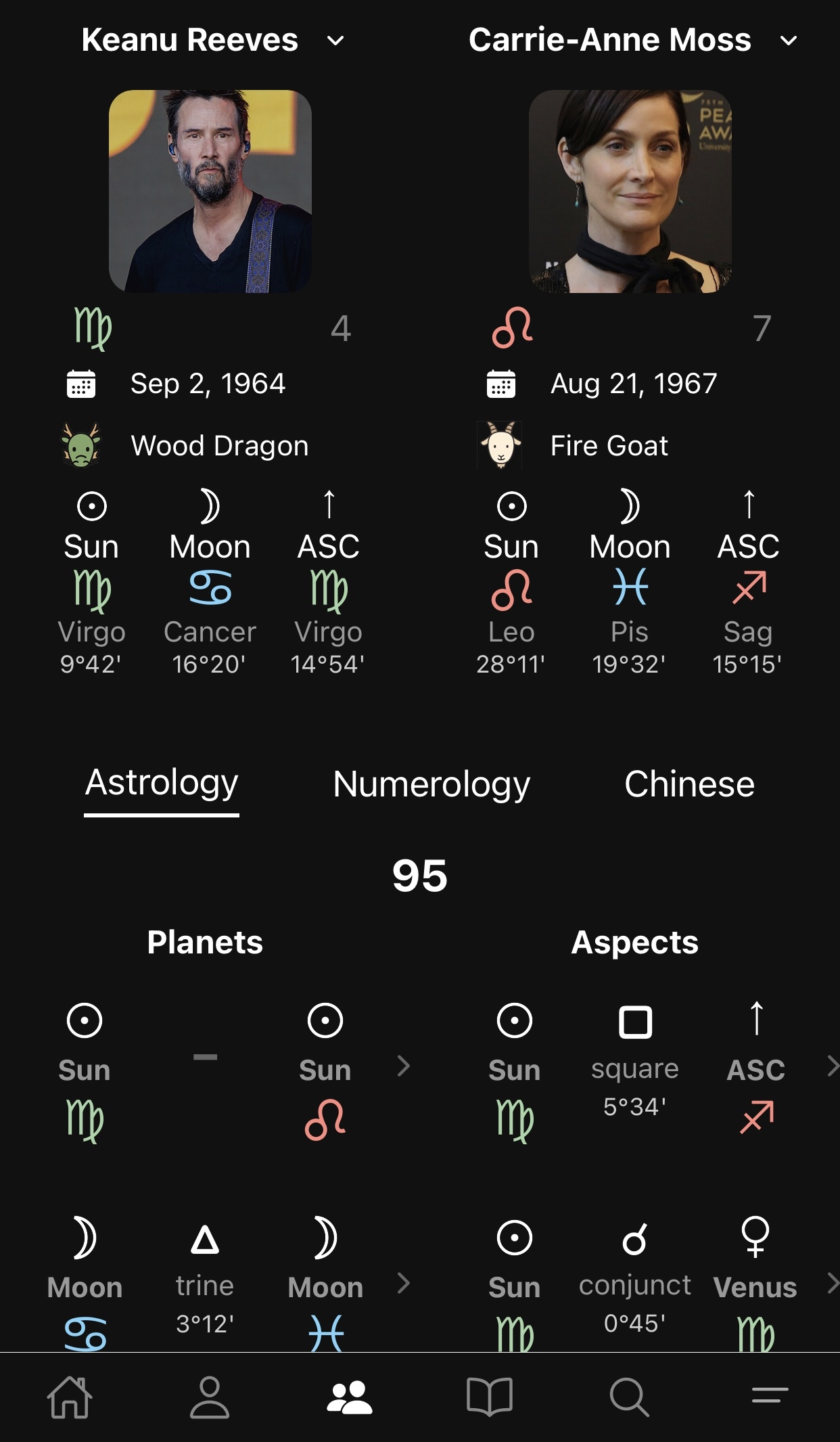 Spaceland Compatibility Screen
